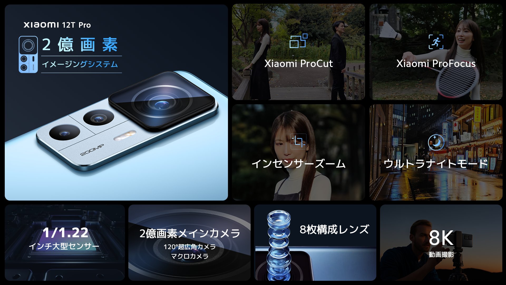 Xiaomi 12T Proのカメラ
