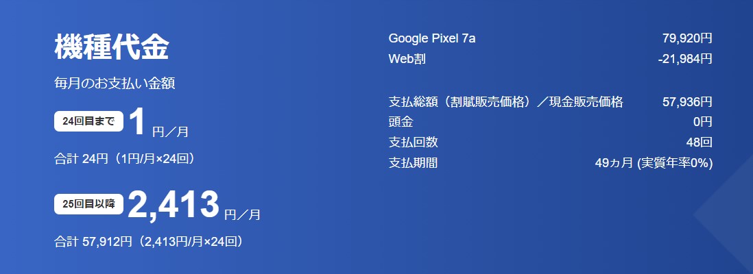 Pixel 7a web割