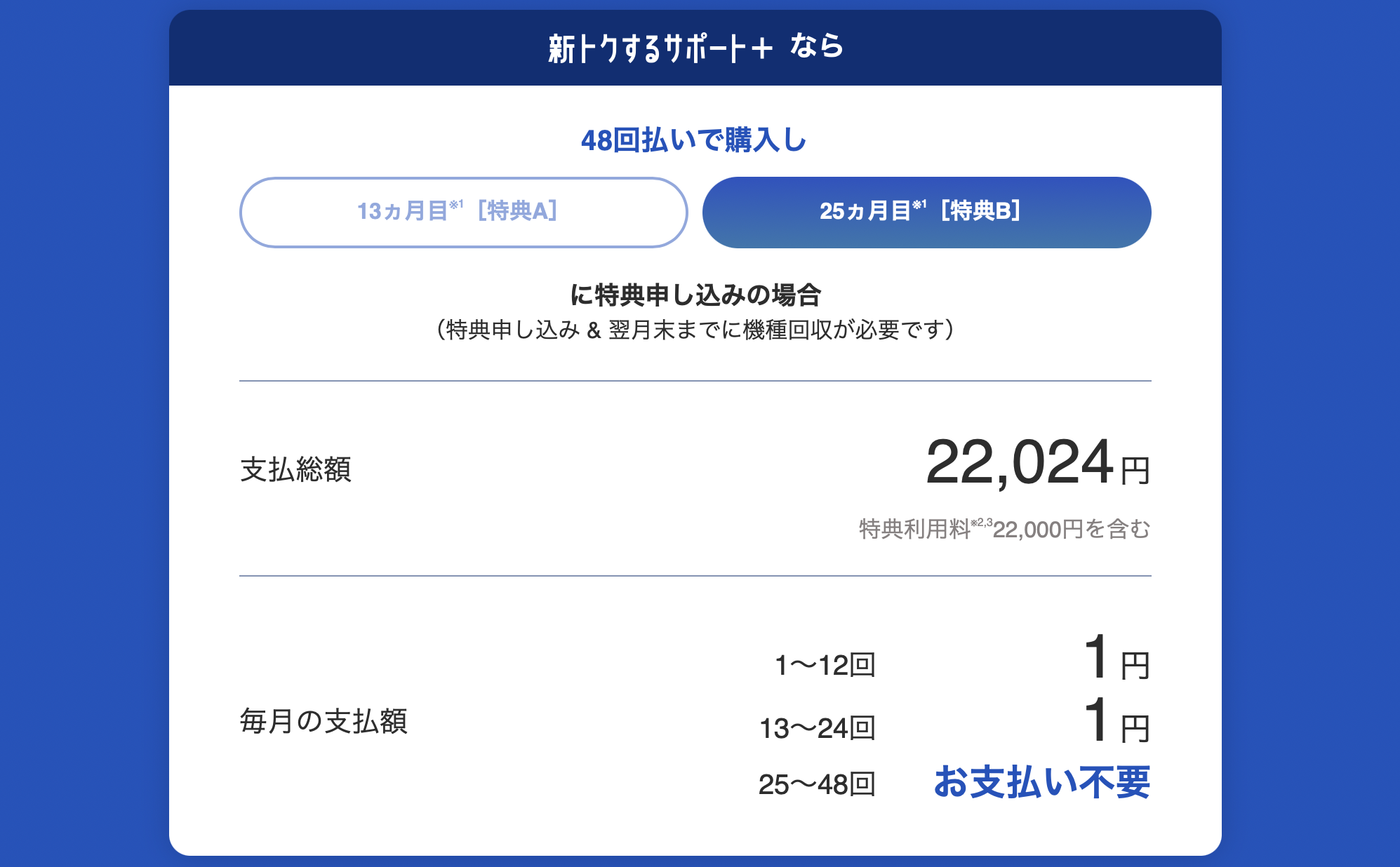 ソフトバンクのPixel 10aの実質負担額